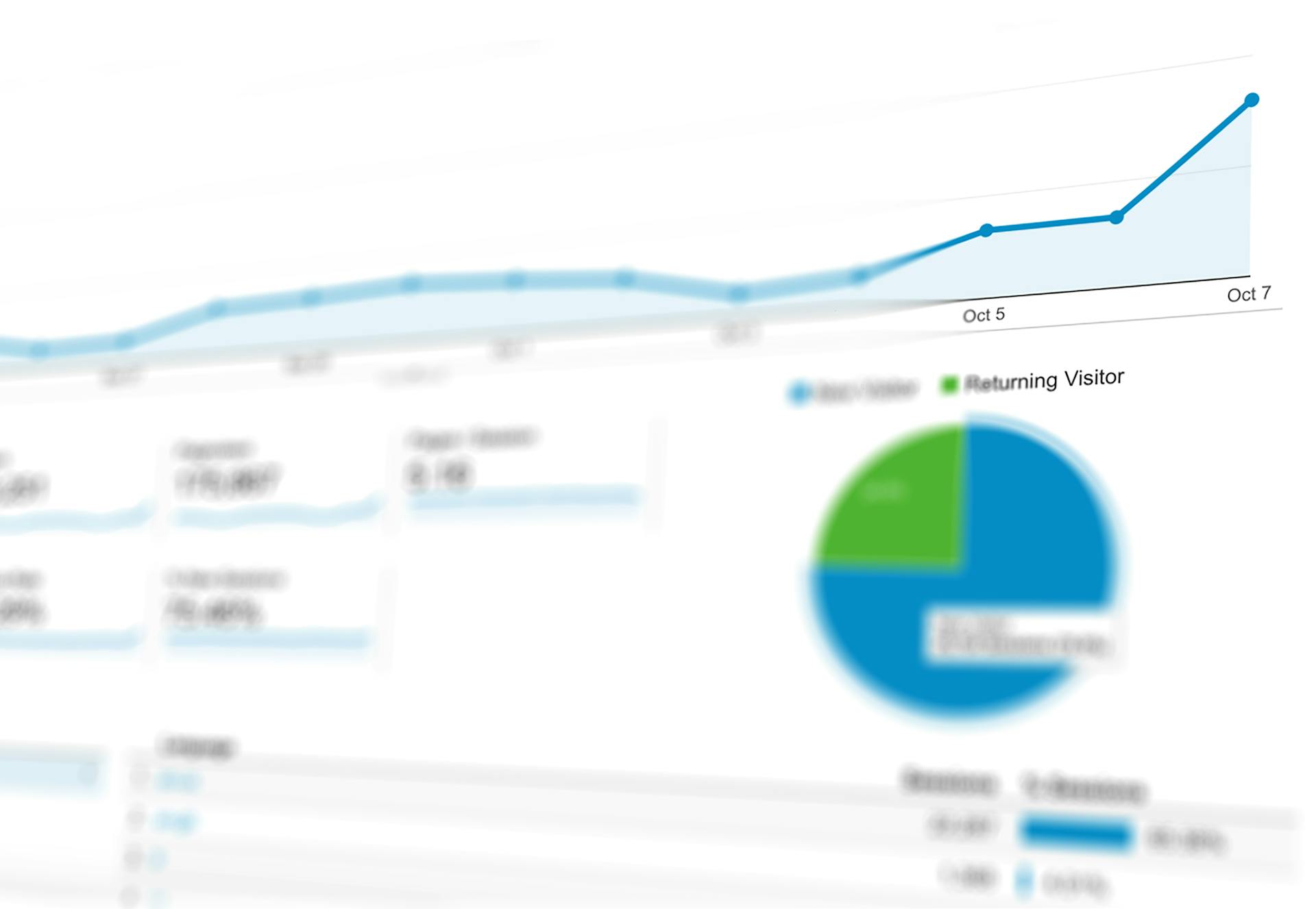 Blog 4 Rapid growth of Armenia’s IT sector and emerging tech companies